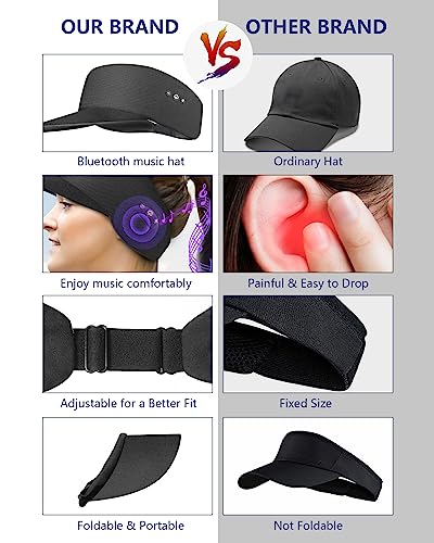 ZRUHIG Bluetooth Hat Sun Visor with Wireless Headphones