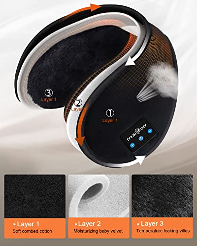 Wireless Bluetooth Ear Muffs with Built-in Speakers & Microphone