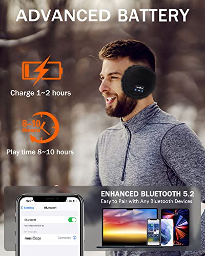 Wireless Bluetooth Ear Muffs with Built-in Speakers & Microphone