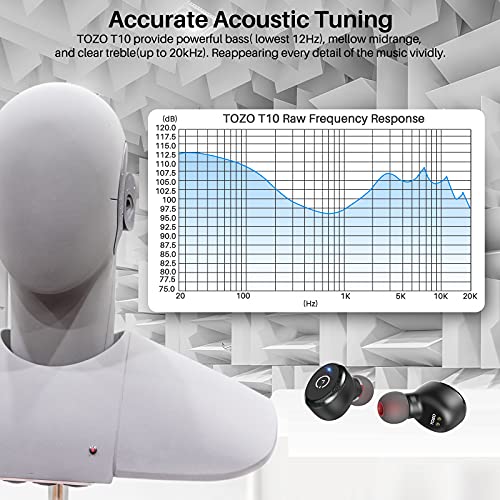 TOZO T10 Bluetooth 5.0 Wireless Earbuds Waterproof Headphones