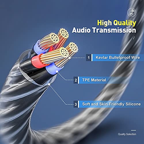 5 Pack Rayleigh Wired Earbuds with Microphone