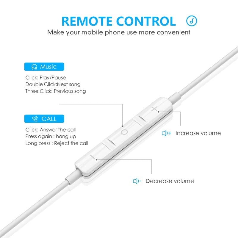 Apple MFi Certified 2 Pack Wired Earbuds