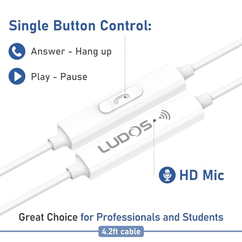 LUDOS FEROX In-Ear Wired Earbuds with Microphone