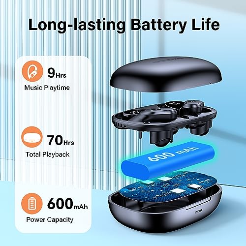 Over-Ear Stereo Wireless Earbuds for Sports/Workout