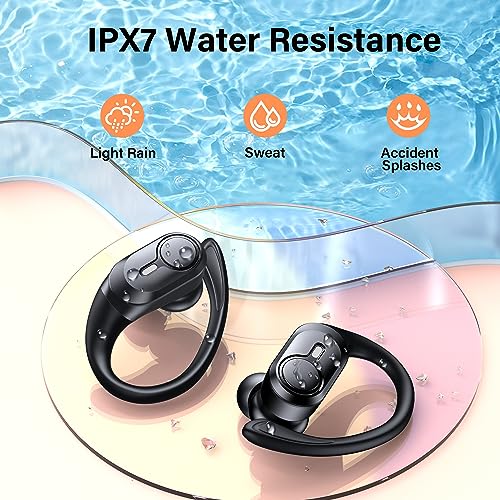 Over-Ear Stereo Wireless Earbuds for Sports/Workout