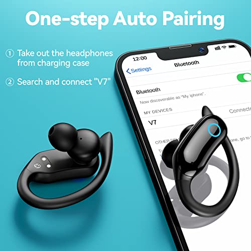 GNMN Wireless Bluetooth Over-Ear Earbuds for Sports/Gym, Black