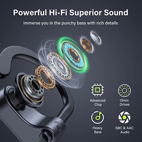 BOLOXA Bluetooth Headphones: Waterproof, Long Battery, and Secure Fit