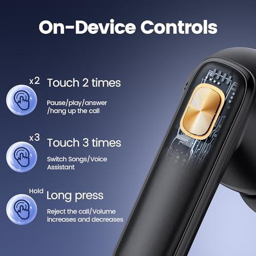 IPX7 Waterproof Wireless Earbuds with 68H Playtime