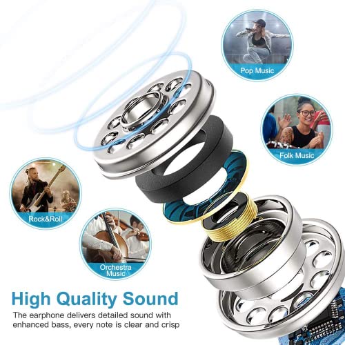 5-Pack LWZCAM Wired Earbuds with Mic, Bass Headphones