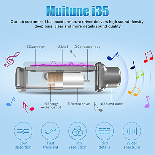 Muitune Bluetooth Earbuds with Mic, i35 Stereo Ear Buds