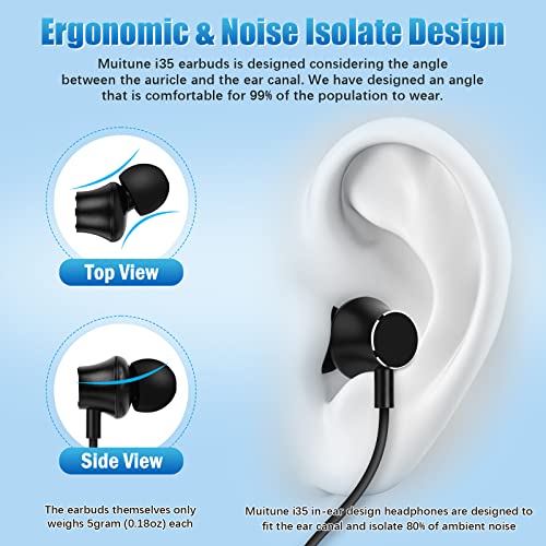 Muitune Bluetooth Earbuds with Mic, i35 Stereo Ear Buds