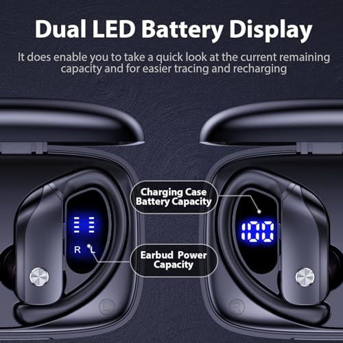 Wireless LED Display Earbuds with Mic for Workout