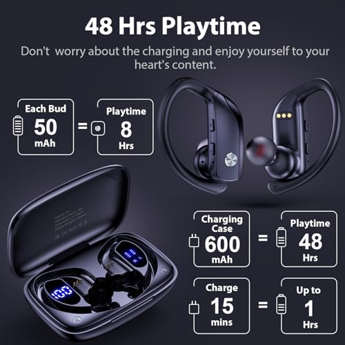 Wireless LED Display Earbuds with Mic for Workout