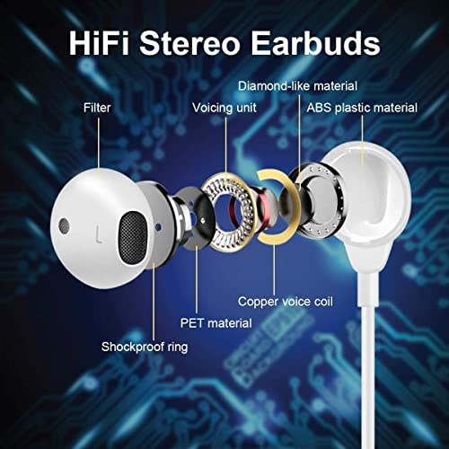 Apple Wired Headphones with Microphone Volume Control, 2 Packs