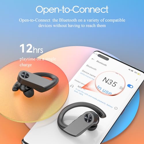 PocBuds Wireless Earbuds: 110Hrs Playback, Over-Ear Stereo Bass