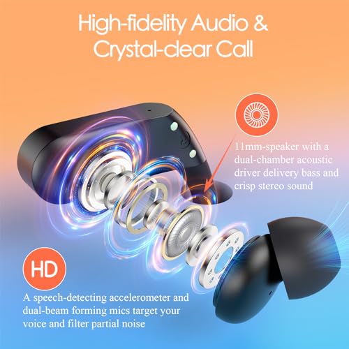 PocBuds Wireless Earbuds: 110Hrs Playback, Over-Ear Stereo Bass