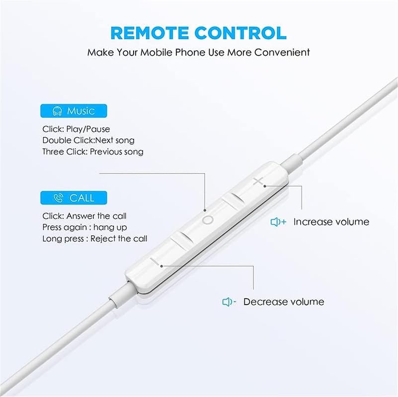 Apple MFi Certified Wired Earbuds with Mic & Volume Control for iPhone