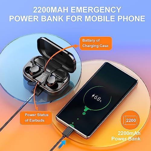 Wireless Earbuds Bluetooth Headphones 120hrs Playtime Stereo IP7