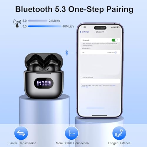Wireless Bluetooth Earbuds with Long Battery Life