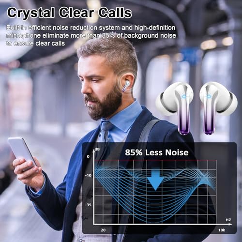 Purple-Silver Wireless Earbuds, Bluetooth 5.3, HiFi Stereo