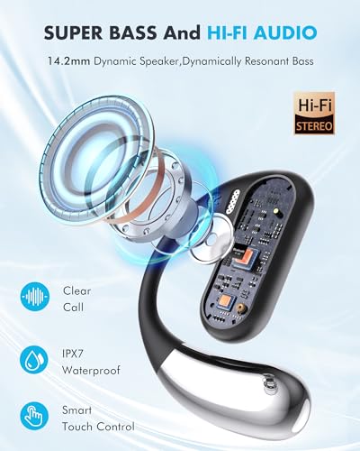 Wireless Open-Ear Headphones for Ultimate Comfort and Sound