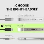 Avantree L171 - Wired Earbuds with Lightning Connector [MFi Certified], Microphone & Volume Controls, Over-Ear Hooks for Sports, Headphones Compatible with iPhone14 13 12 11, Support All iOS Systems