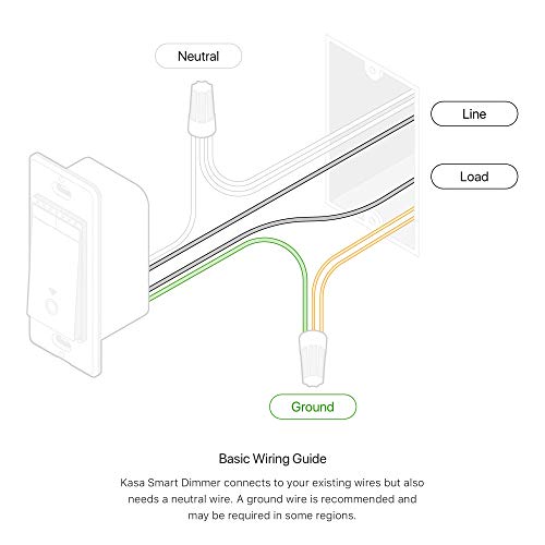 Smart Wi-Fi Dimmer Switch for Home