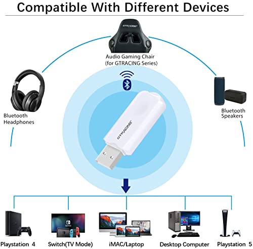 Bluetooth Dongle for Gaming Chair & PC