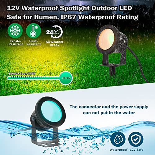 Smart Spotlight Outdoor,15w Backyard Lights with US Plug,12V APP Control Colored LED Spotlights Waterproof,Dimmable LED Yard Light with Timer,Outdoor LED Flood Lights with Music Sync(NO Remote Inside)