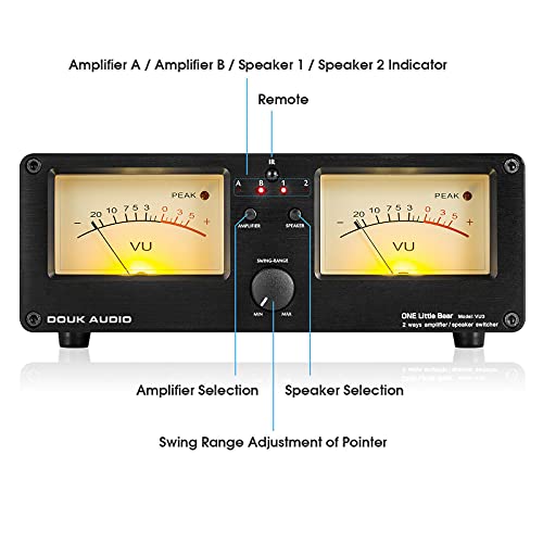 Douk Audio VU3 Dual Analog VU Meter, 2-Way Amplifier/Speaker Switch, Audio Switcher Box with DB Panel Display