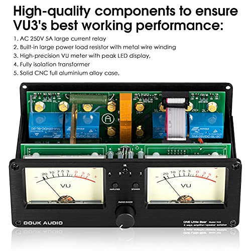 Douk Audio VU3 Dual Analog VU Meter, 2-Way Amplifier/Speaker Switch, Audio Switcher Box with DB Panel Display