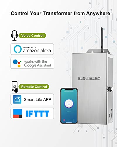Smart Wi-Fi Landscape Transformer for Personal Taste