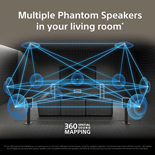 Sony 7.2 CH Home Theater Receiver - Dolby Atmos