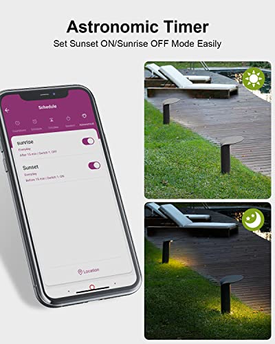 Smart Wi-Fi Landscape Transformer for Personal Taste