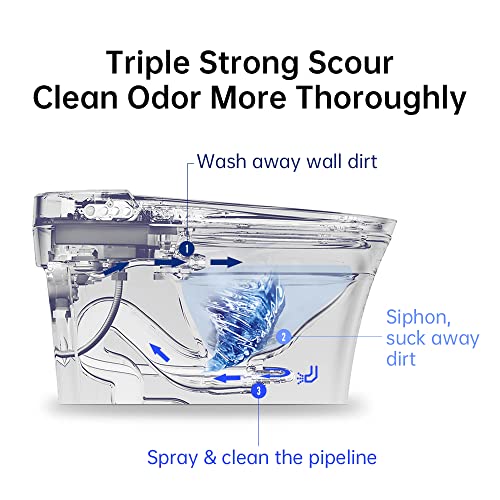 Smart Bidet Toilet With Heated Seat & LED Display