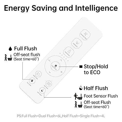 Smart Bidet Toilet With Heated Seat & LED Display