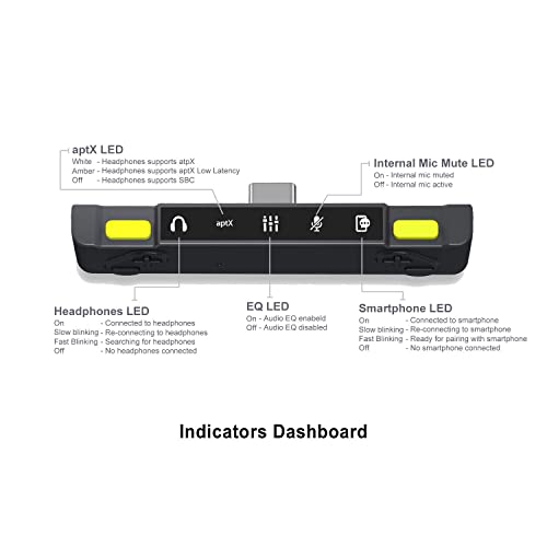 Bluetooth Audio Chat Mixer for Switch & Smartphone