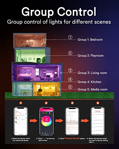 Lumary 6 Inch Smart WiFi Recessed Lights 13W Smart Recessed Lighting Ultra-Thin and Anti-Glare Trim Smart LED Recessed Light RGBWW with Junction Box Work with Alexa/Google Assistant/BT Controller 4PCS