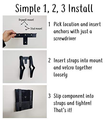 All-in-One Wall Mount for Home & Business