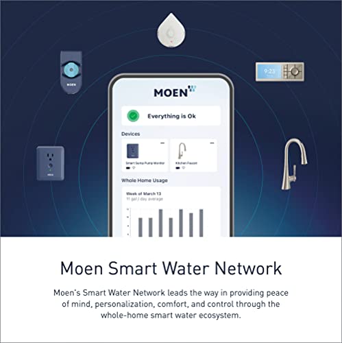 Voice Control Smart Kitchen Faucet by Moen Arbor