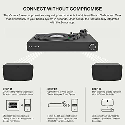 Onyx Turntable with Sonos Compatibility