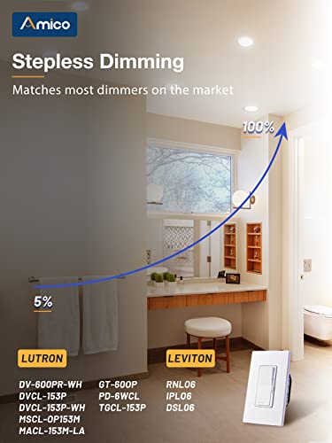 Amico 12 Pack 6 Inch 5CCT Ultra-Thin LED Recessed Ceiling Light with Junction Box, 2700K/3000K/3500K/4000K/5000K Selectable, 12W Eqv 110W, Dimmable Canless Wafer Downlight, 1050LM Brightness -ETL&FCC