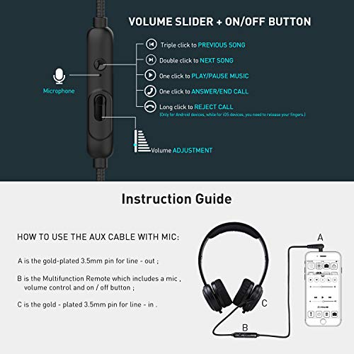 Mic Volume Control Aux Cord for Gaming/Phones