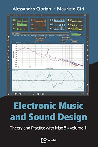 Sound Design Theory & Practice with Max 8