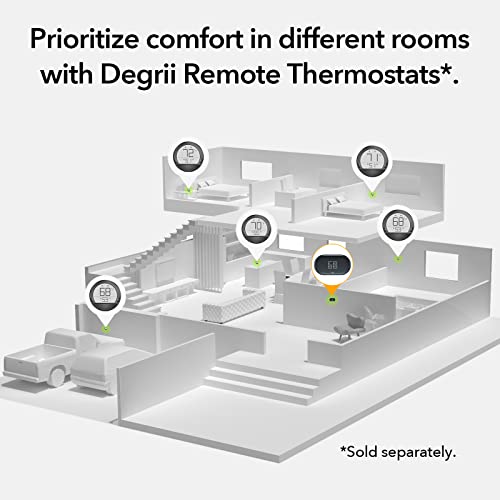 Smart Home Thermostat with Wi-Fi App Control