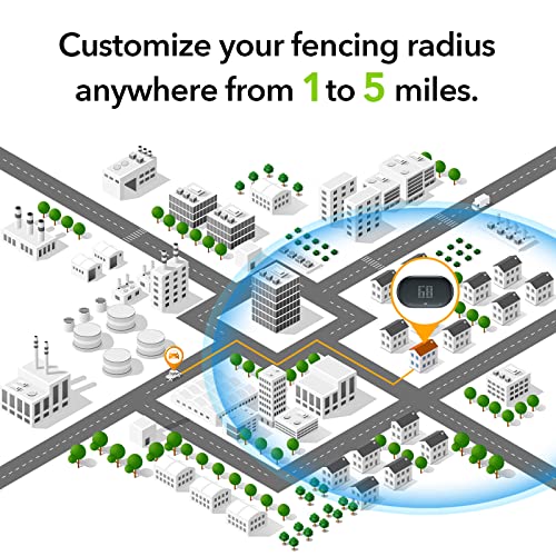 Smart Home Thermostat with Wi-Fi App Control