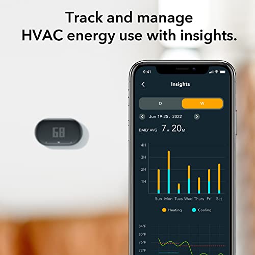 Smart Home Thermostat with Wi-Fi App Control