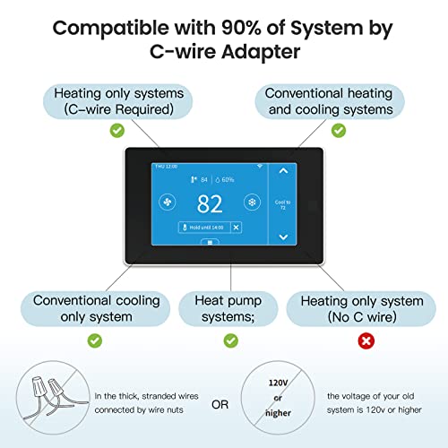 MoesGo Programmable WiFi Smart Thermostat for Home, No C-Wire Required by C-Wire Adapter, with Zone Remote Sensor, Remote Control Tuya/Smart Life, Compatible with Alexa and Google Assistant, 24VAC