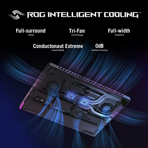 ASUS ROG Strix G16 Gaming Laptop, RTX 4070