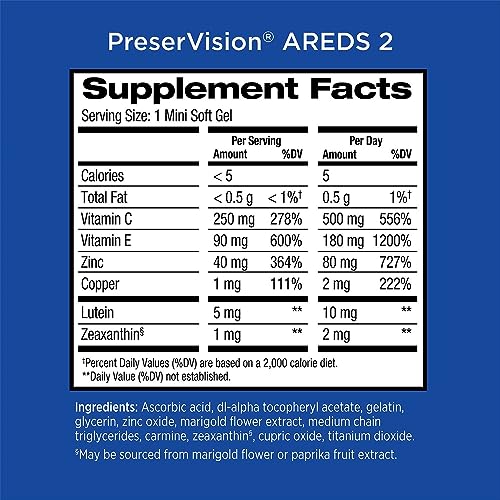 PreserVision AREDS 2 Eye Vitamin & Mineral Supplement